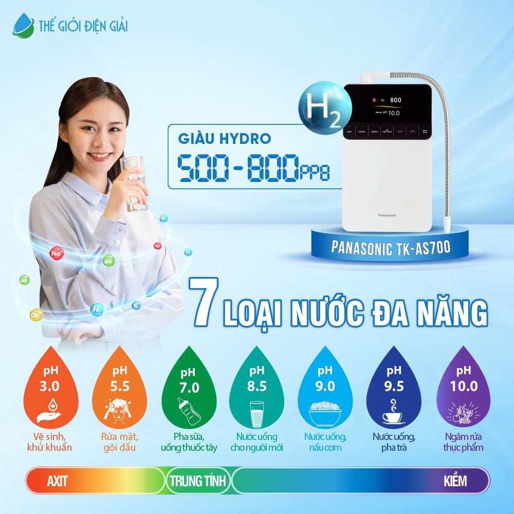 Bộ lọc sơ cấp tự động rửa ngược Pentair C-500 Series