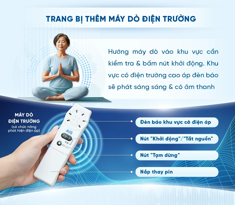 DIENT 466 Infographics may dien truong FX M14000. 12 1 FX-14000 Fujiiryoki Official - Website Fujiiryoki chính thức tại Việt Nam