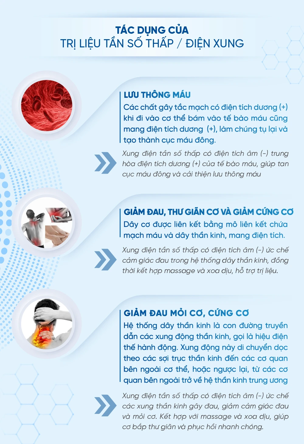 DIENT 466 Infographics may dien truong FX M14000. 17 FX-14000 Fujiiryoki Official - Website Fujiiryoki chính thức tại Việt Nam