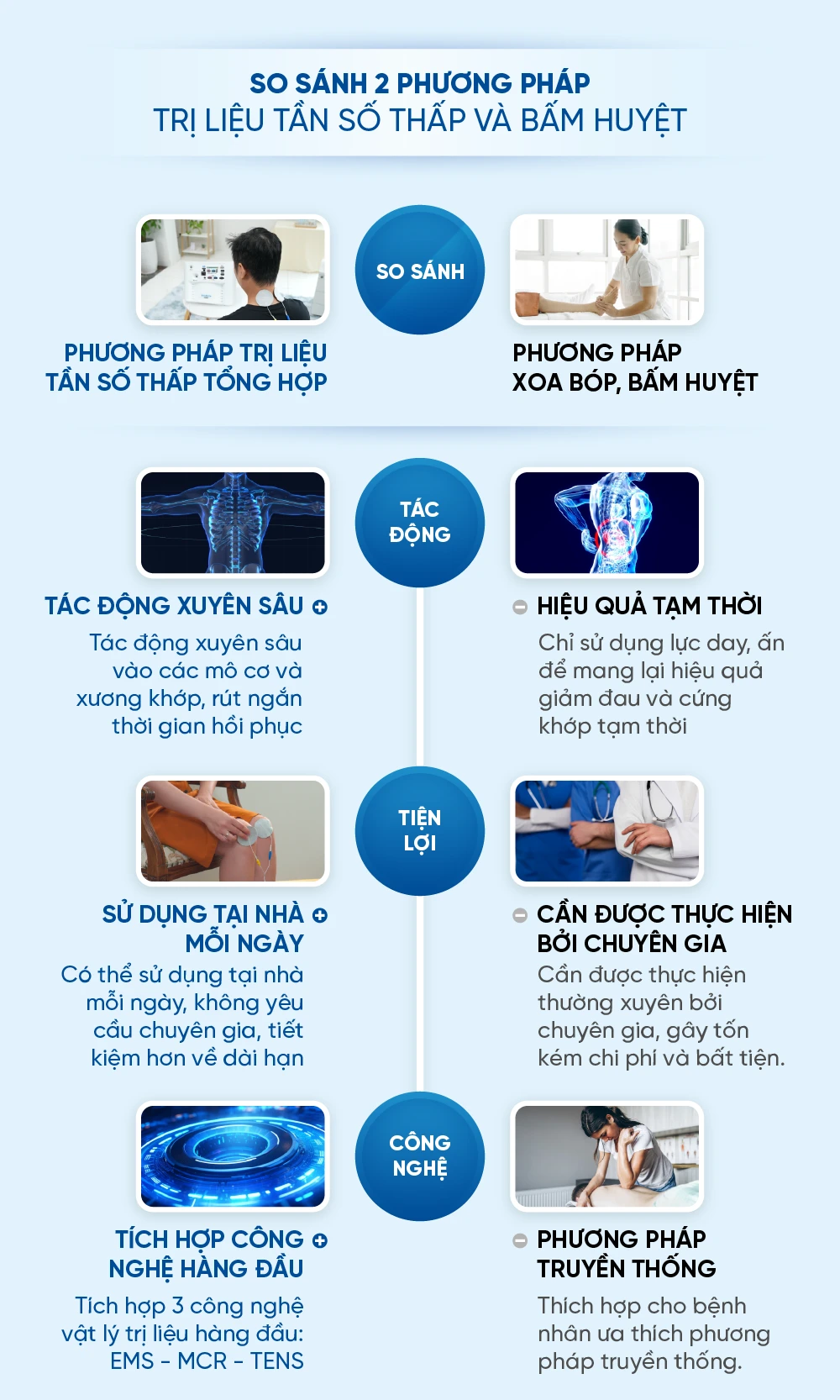 DIENT 466 Infographics may dien truong FX M14000. 18 FX-14000 Fujiiryoki Official - Website Fujiiryoki chính thức tại Việt Nam