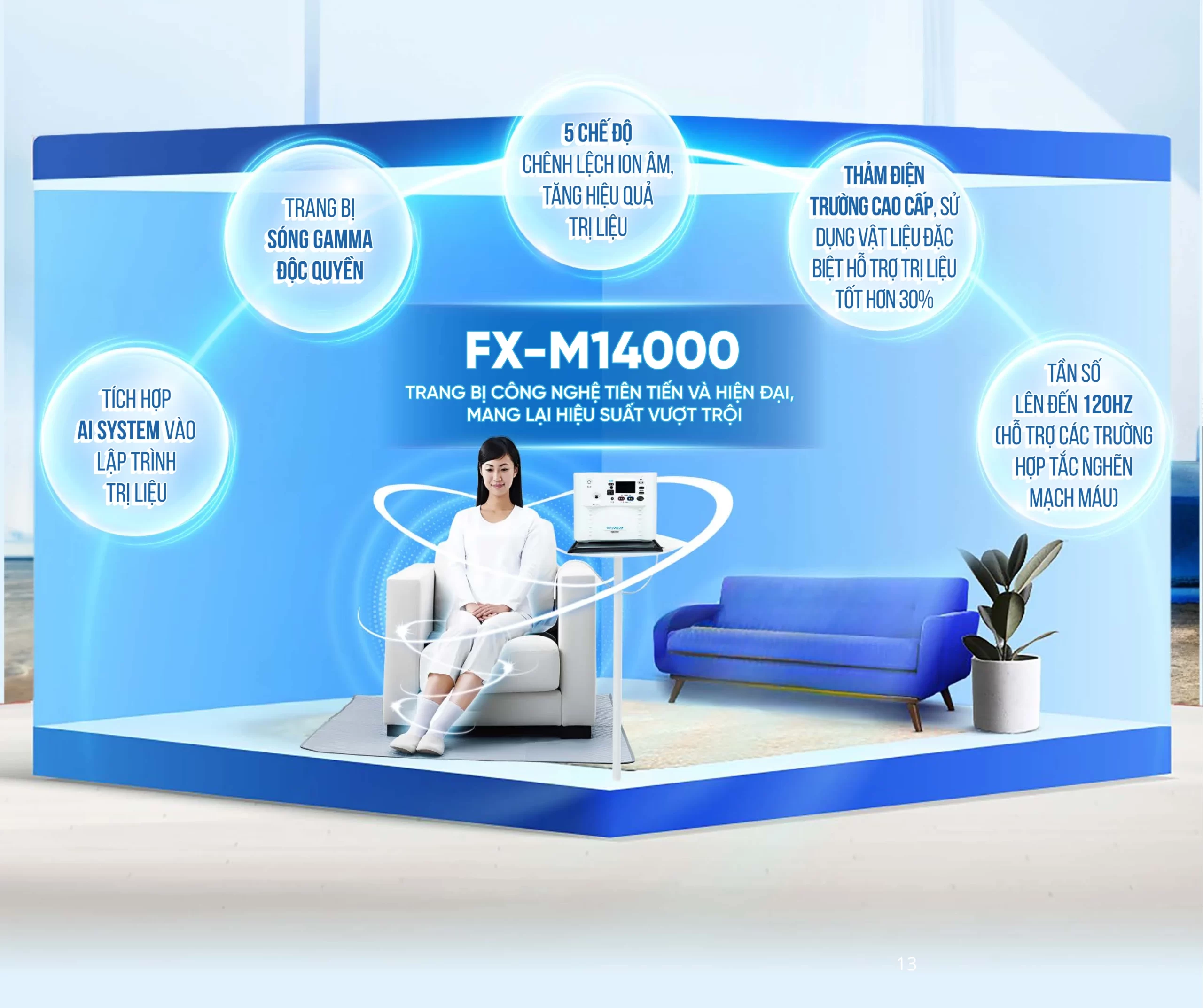 SUA ANH scaled máy điện trường cao áp fujiiryoki FX M14000 Fujiiryoki Official - Website Fujiiryoki chính thức tại Việt Nam